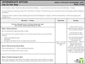 Easy and Free Keto Meal Plan